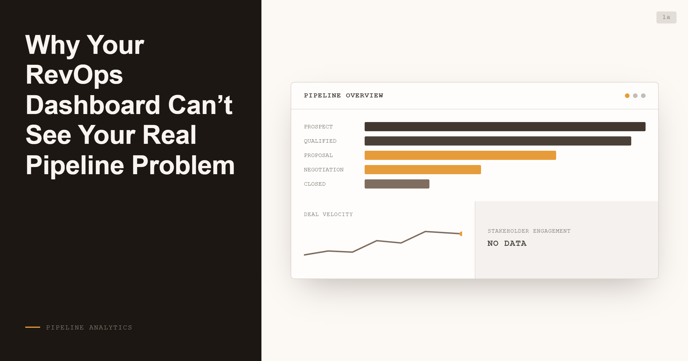 Why Your RevOps Dashboard Can’t See Your Real Pipeline Problem